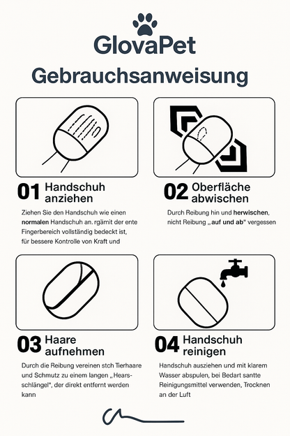 Glovapet Tierhaar-Reinigungshandschuhe